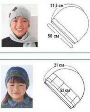 Как снять мерки для шапки